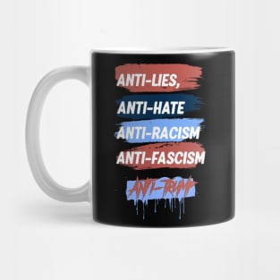 Anti-trump Mug